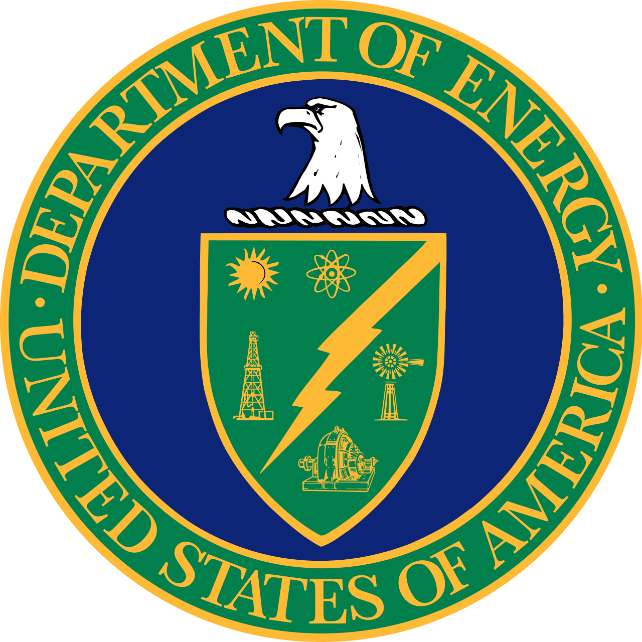 Dept of Energy